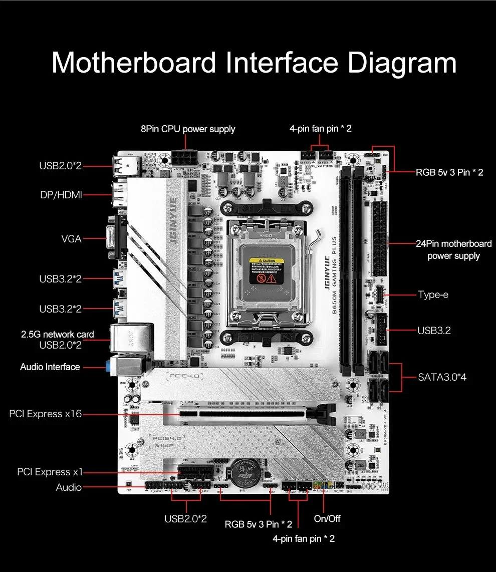 B650 diy kit placa-mãe do comp - Ddr5 16Gb 6000Mhz avaliação e preço