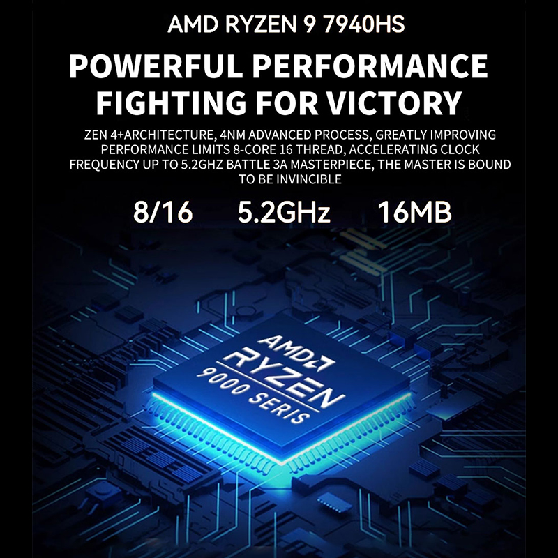 AMD Ryzen Mini PC R7 7840HS R9 - Ddr5 4800Mhz avaliação e preço