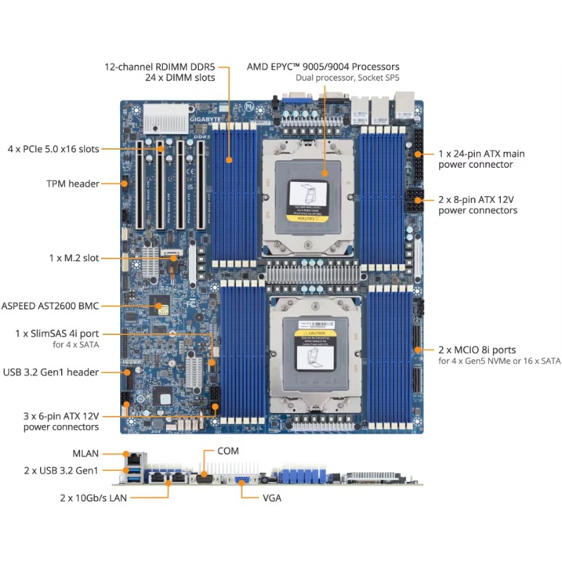 Placa-Mãe para Servidor MZ73-L - Ddr5 Memory avaliação e preço