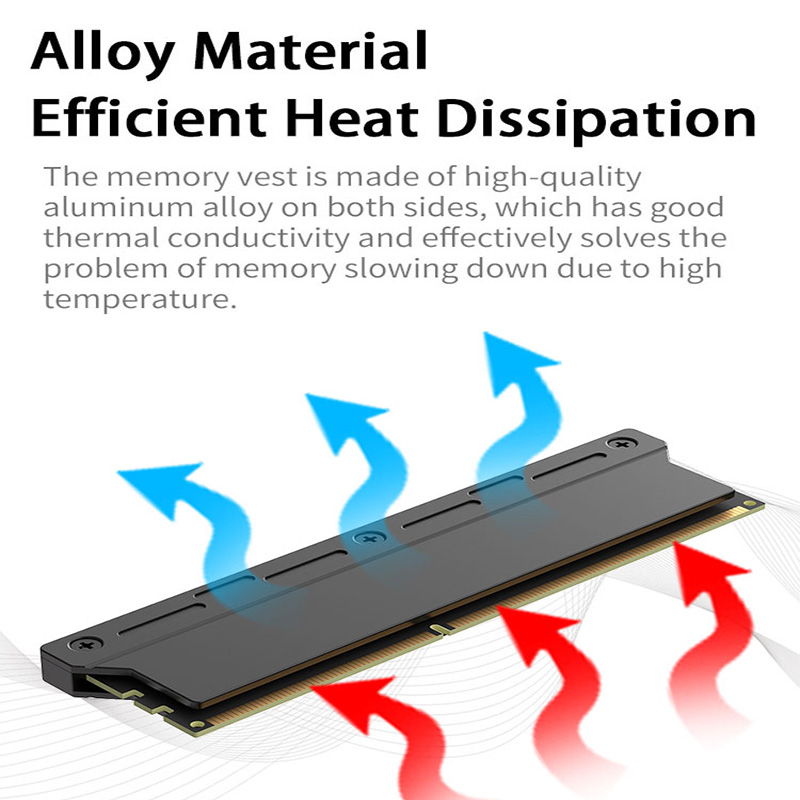 Cooler do dissipador de calor  - Ddr5 Ram avaliação e preço