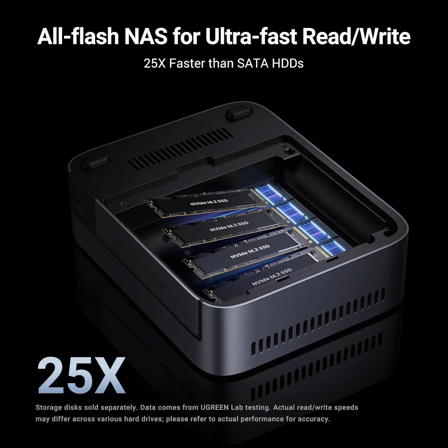 Aplicável ao NAS TLF UGREEN NA - Ddr5 8Gb avaliação e preço